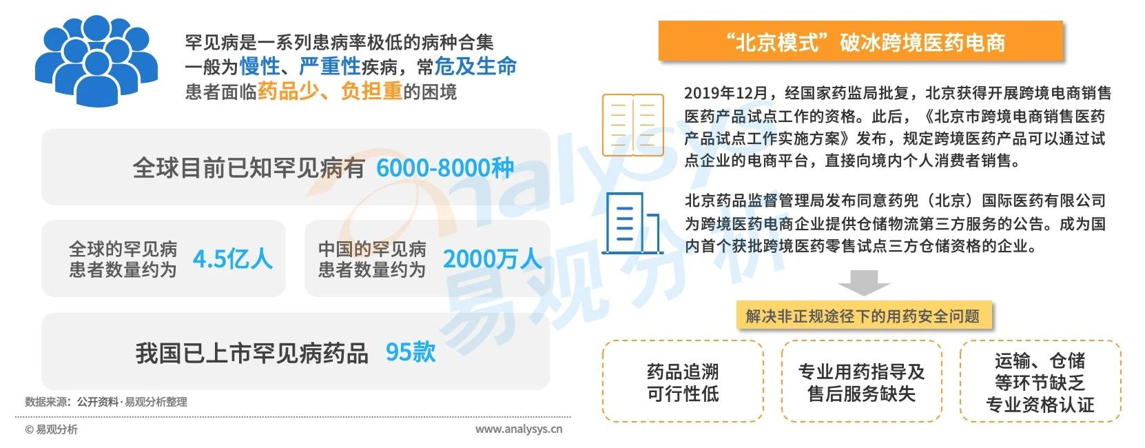 产品经理，产品经理网站